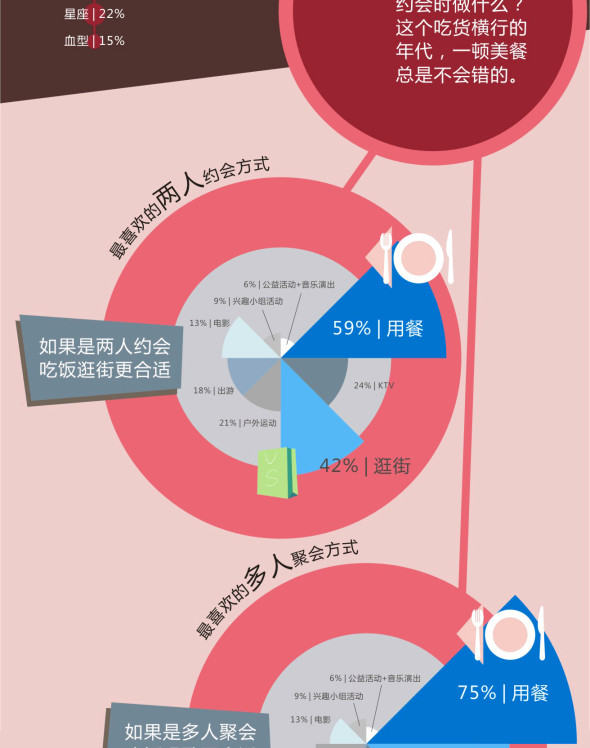 情人節(jié)教你馬上有對象,互聯(lián)網(wǎng)的一些事