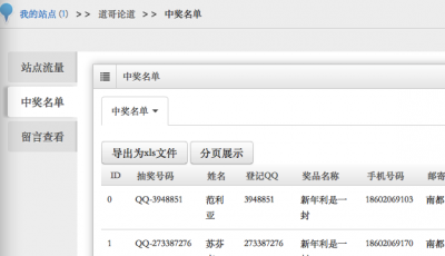 一個(gè)自媒體人發(fā)微信紅包的試驗(yàn)報(bào)告,互聯(lián)網(wǎng)的一些事