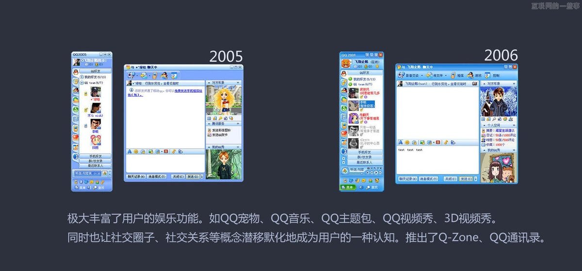 QQ15歲了，那些年伴隨我們的QQ！看后有一些傷感，都是青春的回憶,互聯(lián)網(wǎng)的一些事
