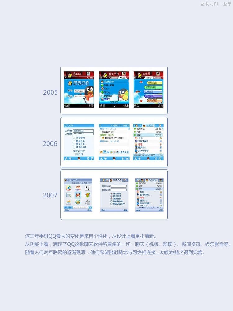 QQ15歲了，那些年伴隨我們的QQ！看后有一些傷感，都是青春的回憶,互聯(lián)網(wǎng)的一些事