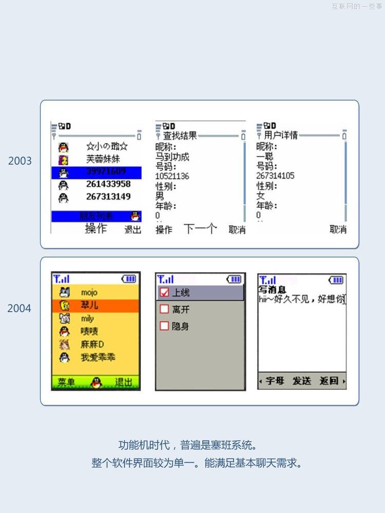 QQ15歲了，那些年伴隨我們的QQ！看后有一些傷感，都是青春的回憶,互聯(lián)網(wǎng)的一些事