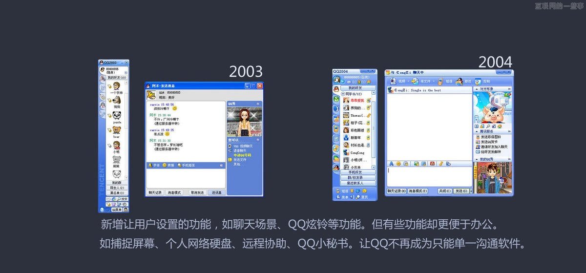 QQ15歲了，那些年伴隨我們的QQ！看后有一些傷感，都是青春的回憶,互聯(lián)網(wǎng)的一些事