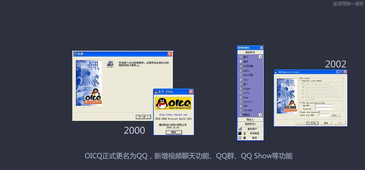 QQ15歲了，那些年伴隨我們的QQ！看后有一些傷感，都是青春的回憶,互聯(lián)網(wǎng)的一些事