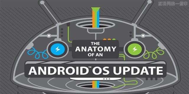 做Android設(shè)備的4條道路，為什么都不適合微軟？！,互聯(lián)網(wǎng)的一些事