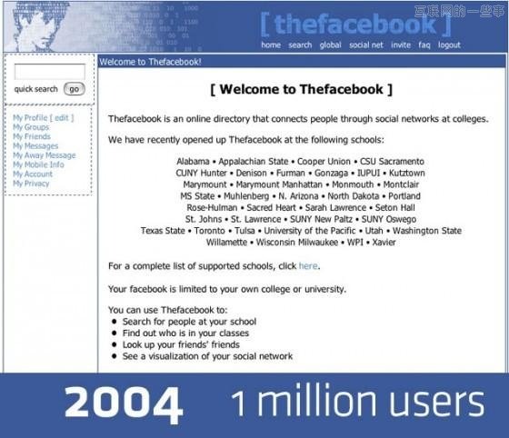 Facebook產(chǎn)品十年演進(jìn)路線,互聯(lián)網(wǎng)的一些事