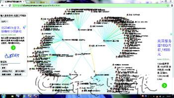 騰訊群關(guān)系數(shù)據(jù)泄漏 據(jù)QQ號可秒查用戶姓名年齡,互聯(lián)網(wǎng)的一些事
