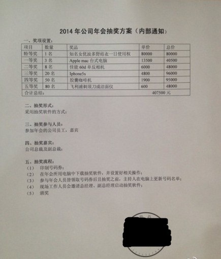 沒女優(yōu)不年會，下家公司是誰？,互聯(lián)網(wǎng)的一些事