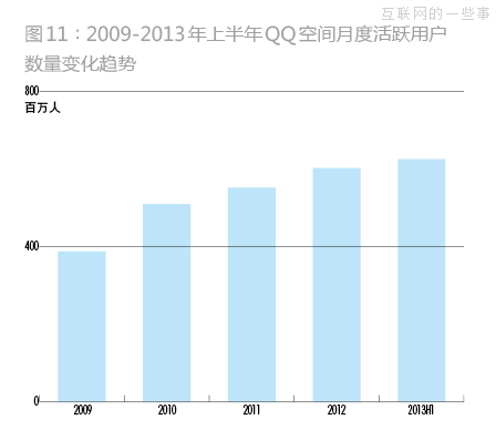 企鵝帝國是怎么建立的？,互聯(lián)網(wǎng)的一些事