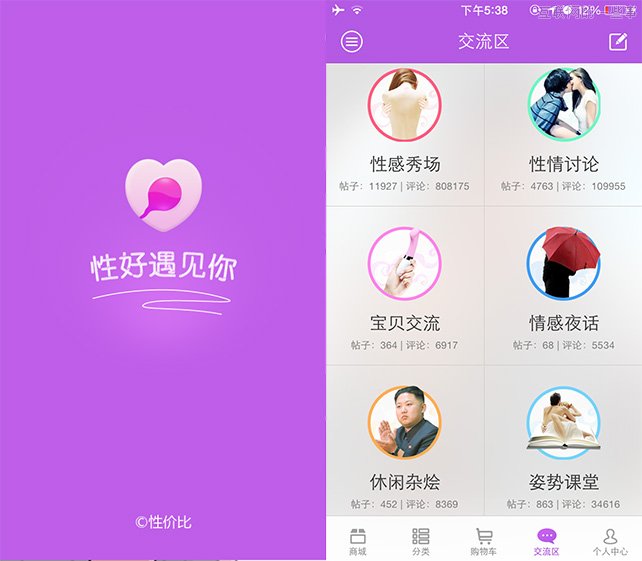性?xún)r(jià)比：用1024的思路打造成人用品電商,互聯(lián)網(wǎng)的一些事