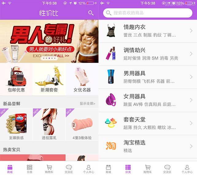 性?xún)r(jià)比：用1024的思路打造成人用品電商,互聯(lián)網(wǎng)的一些事