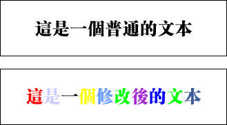 排版技巧：圖文混合的信息中，如何突出純文本的信息？,互聯(lián)網(wǎng)的一些事