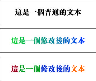 排版技巧：圖文混合的信息中，如何突出純文本的信息？,互聯(lián)網(wǎng)的一些事