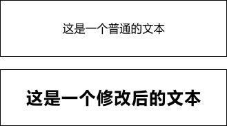 排版技巧：圖文混合的信息中，如何突出純文本的信息？,互聯(lián)網(wǎng)的一些事