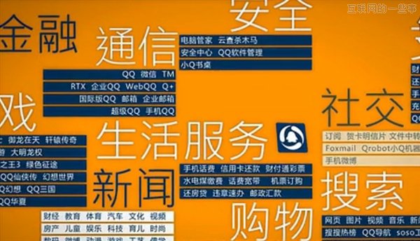 騰訊帝國(guó)究竟有多大？,互聯(lián)網(wǎng)的一些事