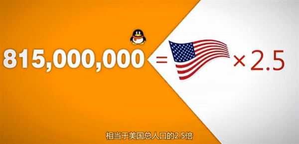 騰訊帝國(guó)究竟有多大？,互聯(lián)網(wǎng)的一些事