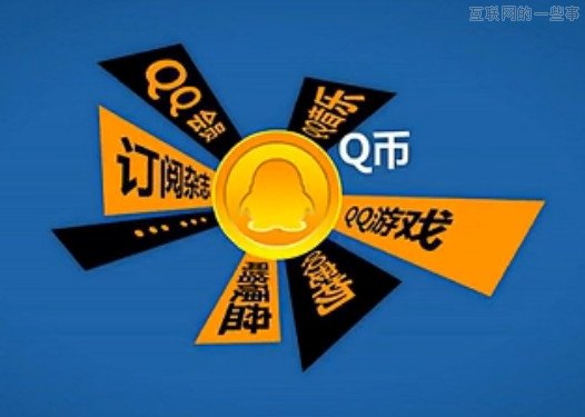 騰訊帝國(guó)究竟有多大？,互聯(lián)網(wǎng)的一些事