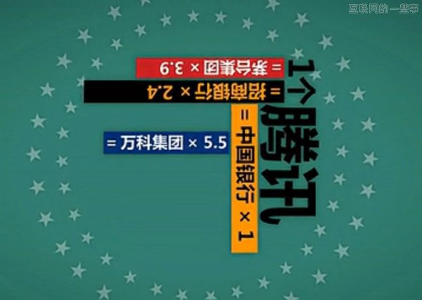 騰訊帝國(guó)究竟有多大？,互聯(lián)網(wǎng)的一些事