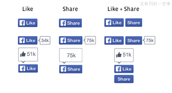 Facebook重新設(shè)計like按鈕，取消大拇指圖標(biāo),互聯(lián)網(wǎng)的一些事