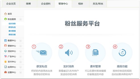 新浪微博做“粉絲服務(wù)平臺(tái)”的幾大優(yōu)勢,互聯(lián)網(wǎng)的一些事