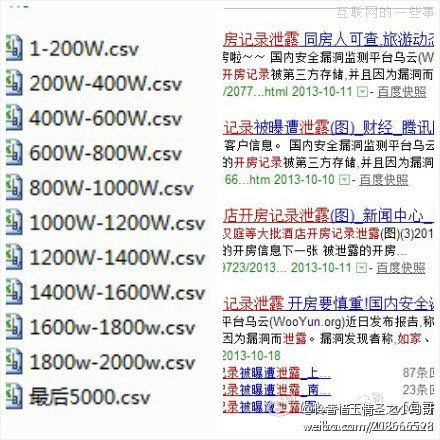 2000萬(wàn)開(kāi)房數(shù)據(jù)曝光，“查開(kāi)房”網(wǎng)站被關(guān),互聯(lián)網(wǎng)的一些事
