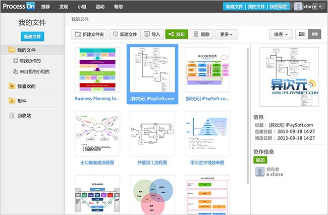 簡(jiǎn)單實(shí)用的在線作圖工具——ProcessOn,互聯(lián)網(wǎng)的一些事