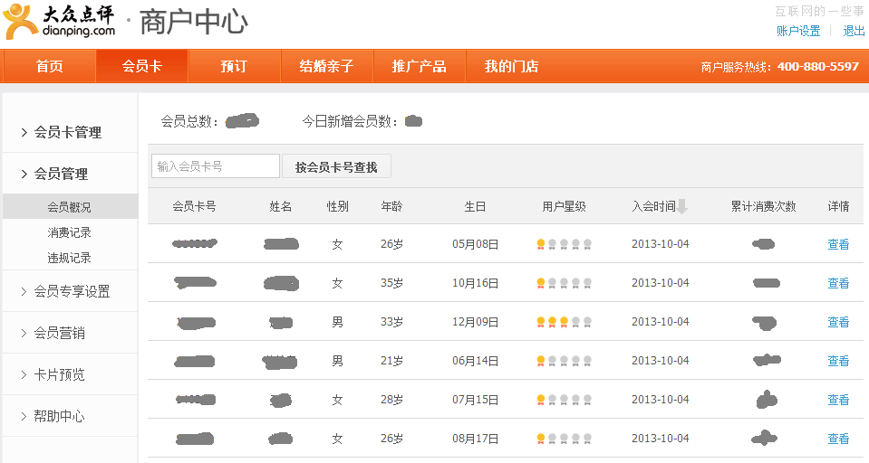 電子會員卡產(chǎn)品觀察（中）：大眾點評商戶中心,互聯(lián)網(wǎng)的一些事
