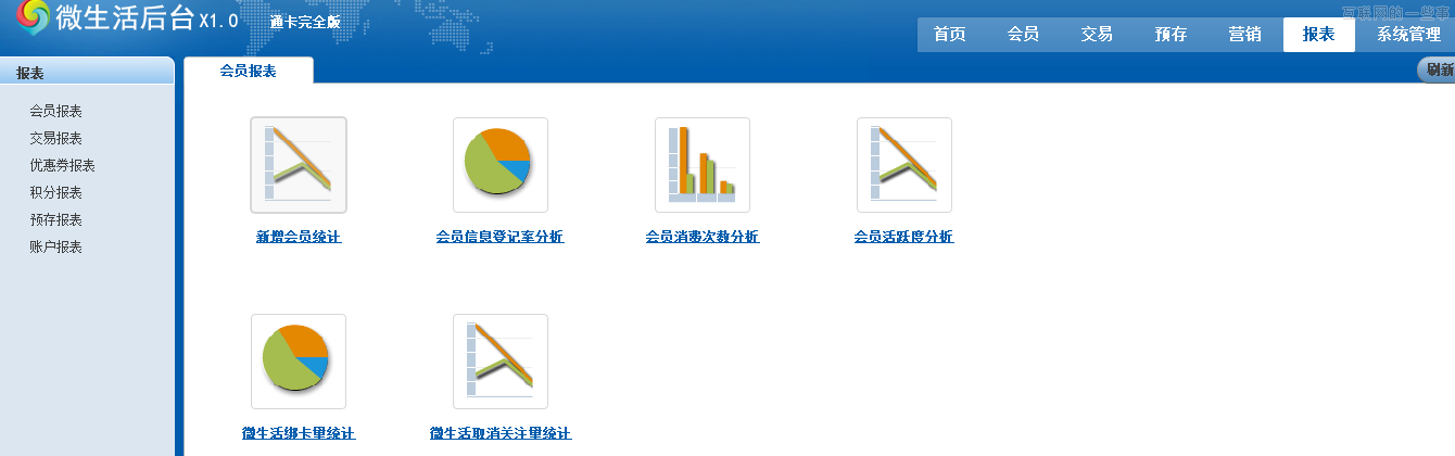 電子會員卡產(chǎn)品觀察（上）：騰訊微生活后臺,互聯(lián)網(wǎng)的一些事