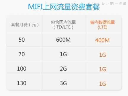 廣州移動(dòng)率先推出4G套餐，10月底將正式辦理,互聯(lián)網(wǎng)的一些事