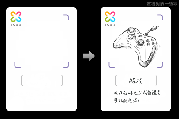設計師的思維工具 [ ISUX五維創(chuàng)意卡 ],互聯(lián)網(wǎng)的一些事