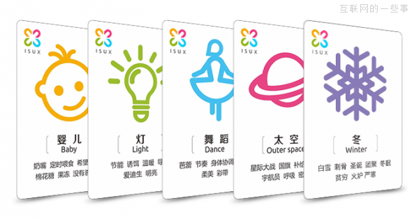 設計師的思維工具 [ ISUX五維創(chuàng)意卡 ],互聯(lián)網(wǎng)的一些事