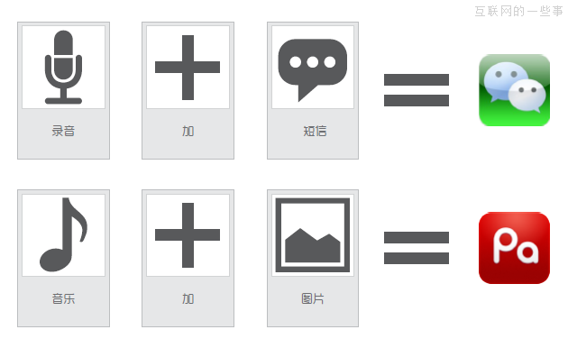 設計師的思維工具 [ ISUX五維創(chuàng)意卡 ],互聯(lián)網(wǎng)的一些事
