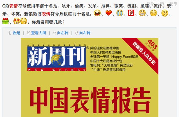 新周刊：2013年微博和QQ表情符號使用率排行榜，“哈哈”居首,互聯(lián)網(wǎng)的一些事