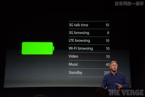 蘋果iPhone 5S，讓人歡喜讓人憂,互聯(lián)網(wǎng)的一些事