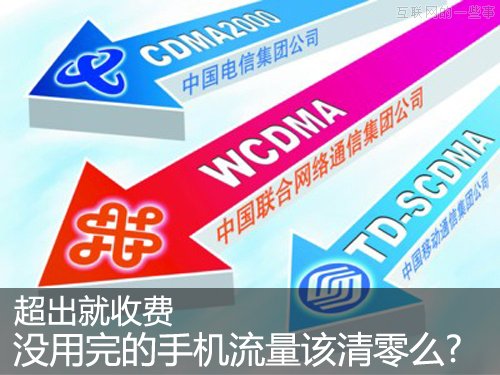 超出就收費(fèi)，沒用完的手機(jī)流量該清零么?,互聯(lián)網(wǎng)的一些事