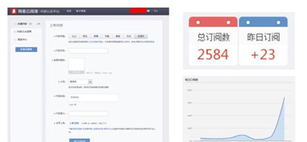 730的一些事：網(wǎng)易云啟動(dòng)自媒體平臺(tái)，暴風(fēng)影音提交上市申請(qǐng),互聯(lián)網(wǎng)的一些事