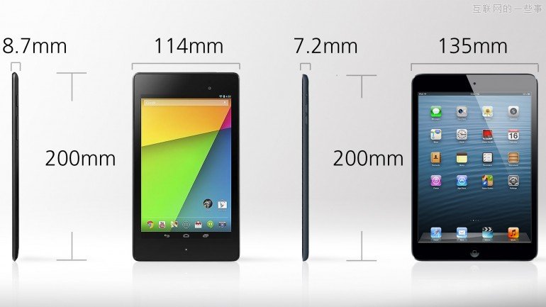 平板電腦對比：二代 Nexus 7 Vs. iPad mini,互聯(lián)網(wǎng)的一些事