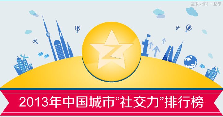 QQ空間：2013年中國城市“社交力”排行榜,互聯(lián)網的一些事