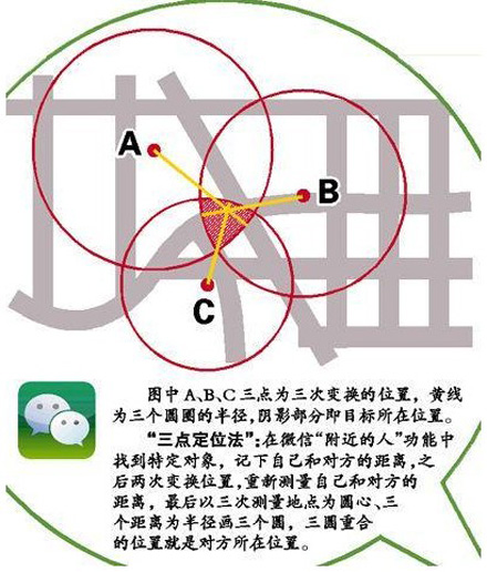 708的一些事：瘋狂猜圖融資250萬美元，陌陌宣布用戶突破5千萬,互聯(lián)網(wǎng)的一些事