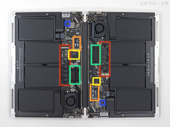 新版MacBook Air拆解，CPU更省電、電池容量增強(qiáng),互聯(lián)網(wǎng)的一些事
