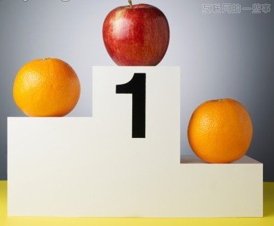 國內(nèi)頁游移植手游產(chǎn)品排名:現(xiàn)狀和未來,互聯(lián)網(wǎng)的一些事