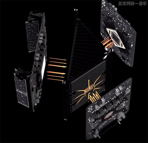 機箱革命：蘋果拋出下一代Mac Pro工作站規(guī)格,互聯(lián)網的一些事