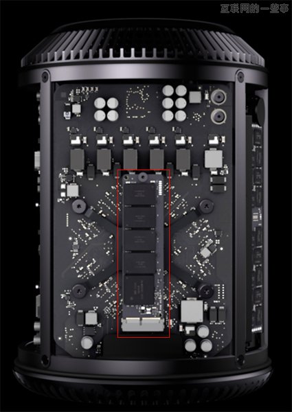 機箱革命：蘋果拋出下一代Mac Pro工作站規(guī)格,互聯(lián)網的一些事