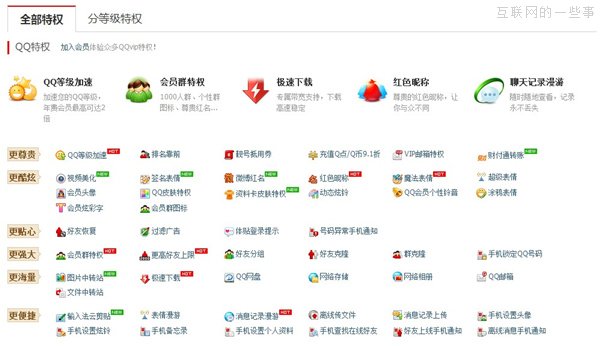 看QQ會員如何實現(xiàn)品牌資產增值？,互聯(lián)網的一些事