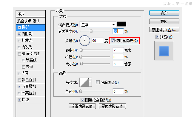 懂點PS技巧，減少痛苦,互聯(lián)網(wǎng)的一些事