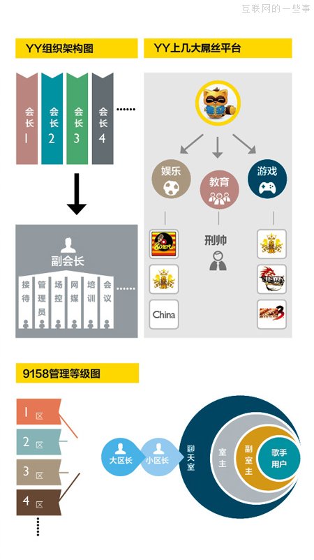 抓住屌絲的痛點(diǎn)——盤(pán)點(diǎn)互聯(lián)網(wǎng)上十大屌絲產(chǎn)品,互聯(lián)網(wǎng)的一些事