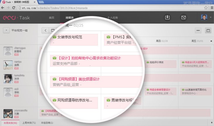 設計團隊如何更加高效地工作——設計流程工具化！,互聯(lián)網(wǎng)的一些事