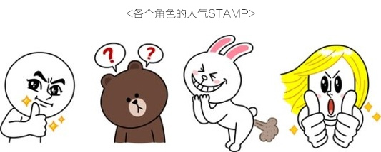 LINE STAMP 誕生的故事,互聯(lián)網(wǎng)的一些事