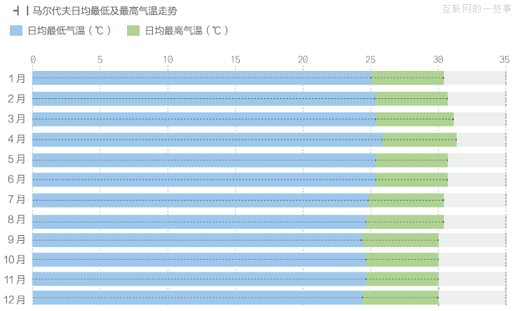 跟著淘寶去旅行,互聯(lián)網(wǎng)的一些事