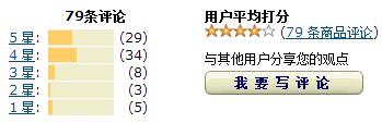 不同對象，應該采用哪種評價方式呢?,互聯(lián)網(wǎng)的一些事