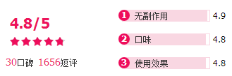 不同對象，應該采用哪種評價方式呢?,互聯(lián)網(wǎng)的一些事